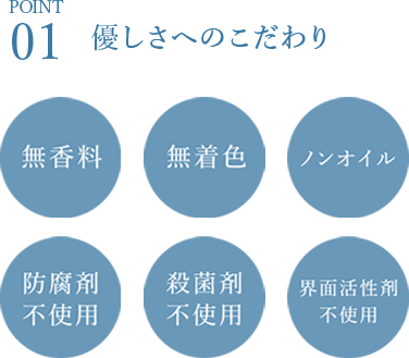 ichizuウォーターの優しさへのこだわり